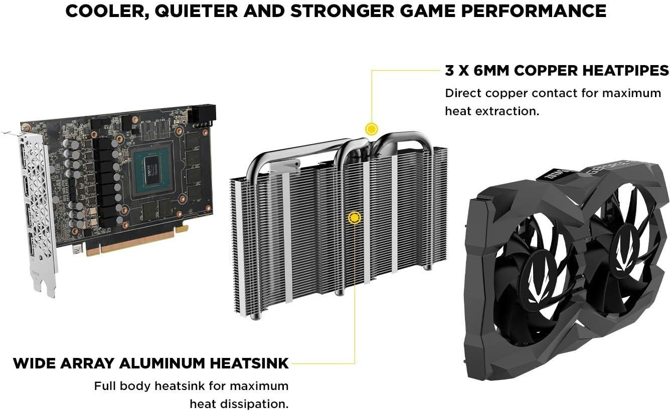 ZOTAC Twin Edge GTX 1660 Super 6GB  | TRAY Version